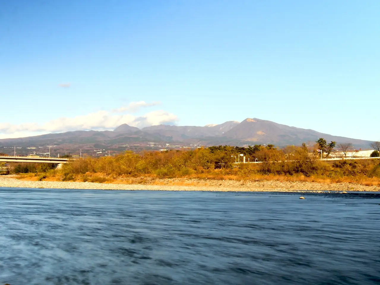 赤城山と利根川（前橋市）