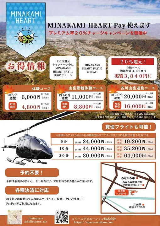 ヘリコプター遊覧飛行_2.jpg