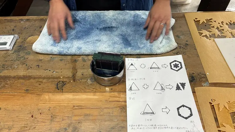 板と輪ゴムで挟むことで均一に圧をかける